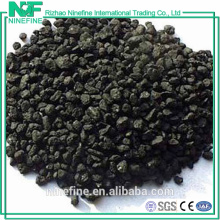 Carbon Additive Amorphous Graphite Powder in Casting